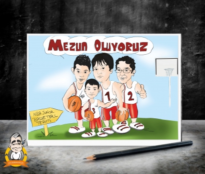 Karikatür Çizim www.karikaturcizim.com