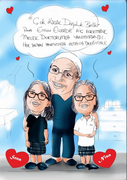 Karikatür Çizim www.karikaturcizim.com